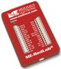 MEILHAUS REDLAB PMD-1008