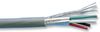 BELDEN 5504UE 009U500