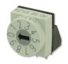 HARTMANN CONCO P65THR101L254