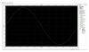 NI / EMERSON 788513-35WM