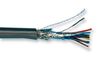 ALPHA WIRE 3466C SL005