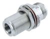 FAIRVIEW MICROWAVE SM4033