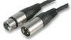 PRO SIGNAL SVC675S-1.5M