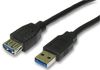 PRO SIGNAL USB3-822