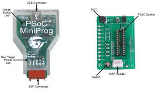 INFINEON CY3210-MINIPROG1