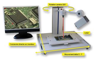 CIF W900006