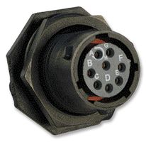 SOURIAU-SUNBANK / EATON UTS712E8S