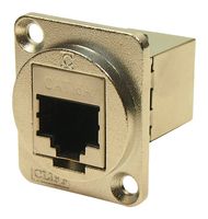 CLIFF ELECTRONIC COMPONENTS CP30225SM