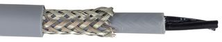 ALPHA WIRE 470215CY GE033