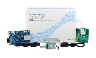 RENESAS YSAECLOUD1