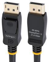 DISPLPORT10L_USB/DVI/HDMI连接器