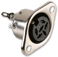 PRO SIGNAL PSG01561