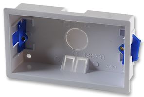 BG 908