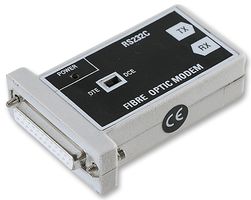 GREENWICH INSTRUMENTS GO232F
