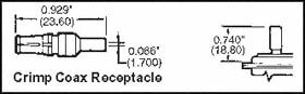 AMPHENOL COMMUNICATIONS SOLUTIONS L17DM537425001