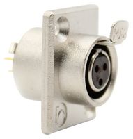 IO AUDIO TECHNOLOGIES IO-TXLR3-F-JLX