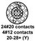 CINCH CONNECTIVITY SOLUTIONS CN0966B20G28S6Y140