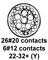 CINCH CONNECTIVITY SOLUTIONS BACC45FT22-32P7