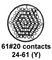 CINCH CONNECTIVITY SOLUTIONS CN0966B24S61PNY040