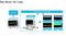 TEKTRONIX MDO34 3-BW-350
