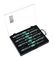 PROSKIT INDUSTRIES SD-081A