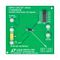 ANALOG DEVICES DC1401A