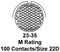 AMPHENOL AEROSPACE MS27467T23F35P