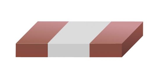 CE series Embedded MLCCs