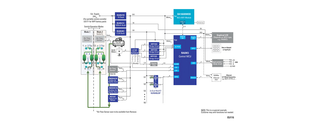 Connected oxygen concentrator controller