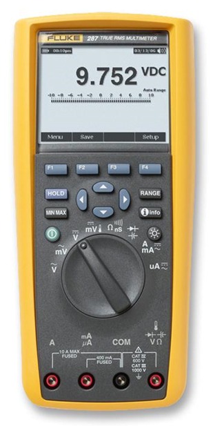 Figure 5: FLUKE 287/EUR, Electronics Logging Multimeter, 50000 Count, True RMS, Auto, Manual Range, 4.5 Digit (Source)
