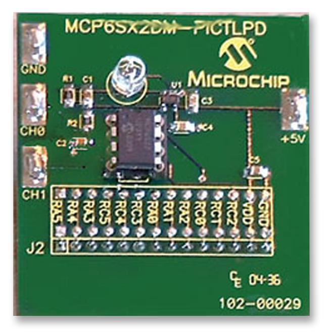 Sensing development kits