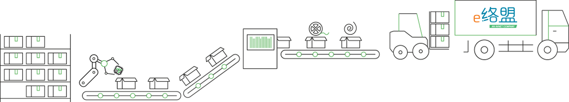 Illustration of the distibution process Illustration of the distibution process